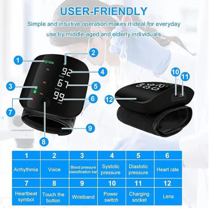 United Pain Relief™ - SmartPulse™